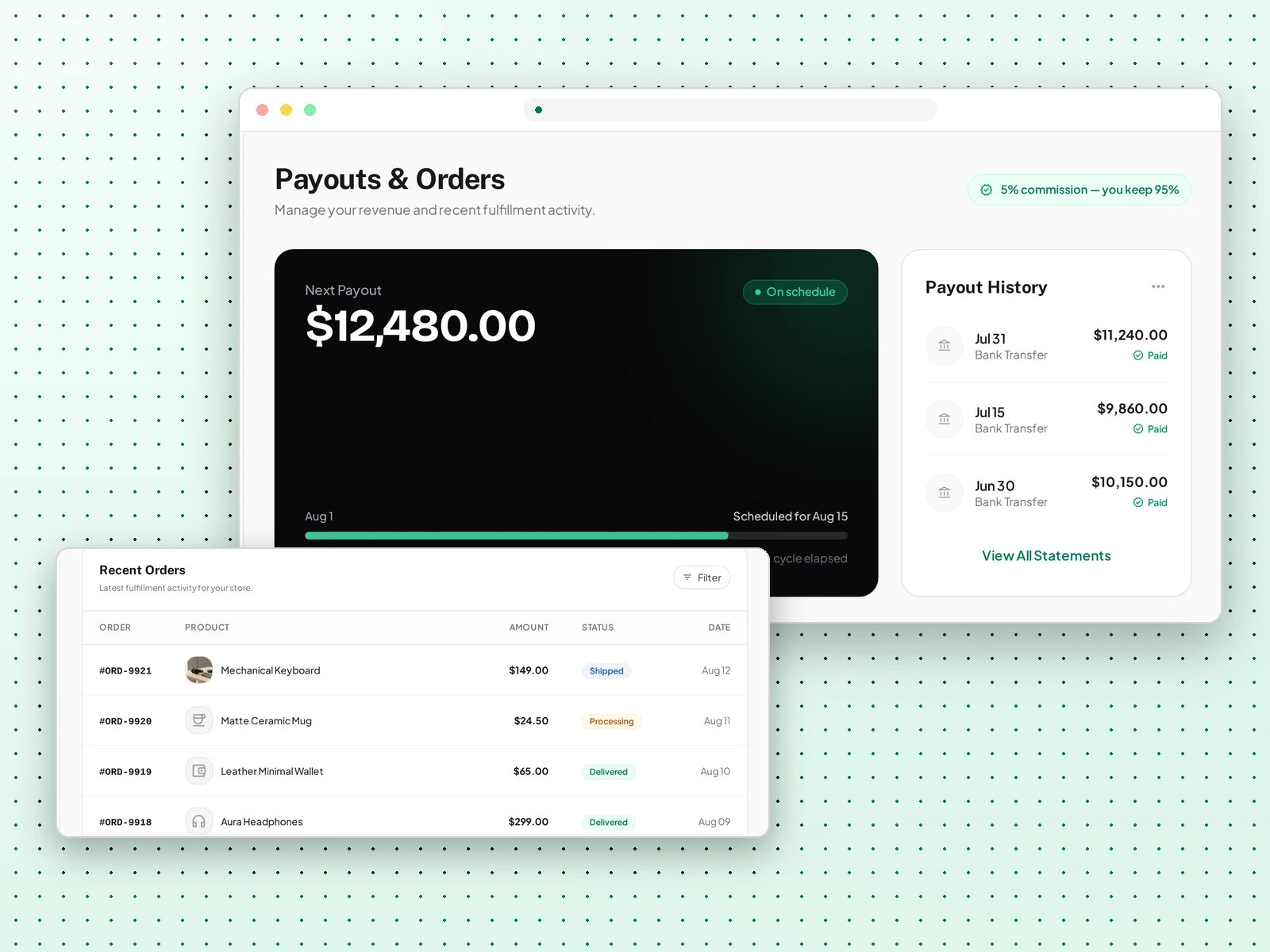 Payouts view — next payout schedule